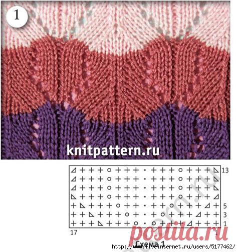 Узоры спицами