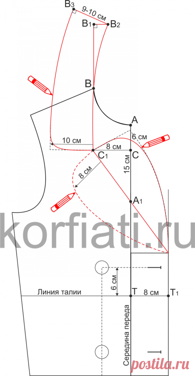 Выкройка отложного воротника с фигурным вырезом от А. Корфиати