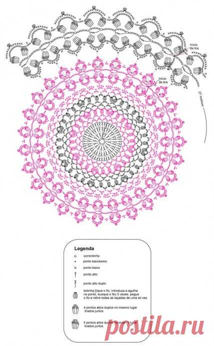 Изысканная салфетка из категории Интересные идеи – Вязаные идеи, идеи для вязания