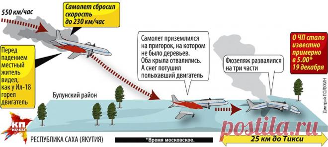 Коллеги пилота, посадившего ИЛ-18 в Якутии без крыльев: "Он совершил невозможное"