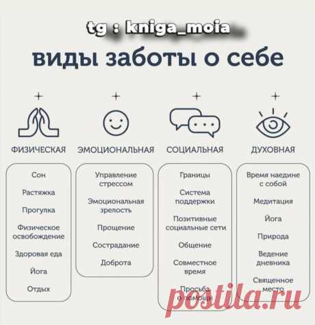 ЗАБОТА О СЕБЕ