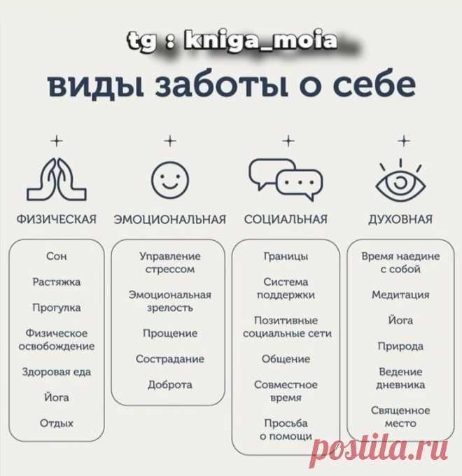Изображение пина-истории