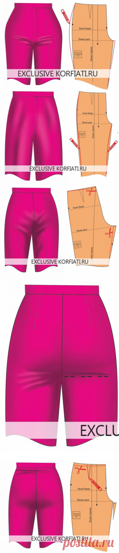 Шитье - Технологии и советы по шитью - Исправляем дефекты посадки брюк