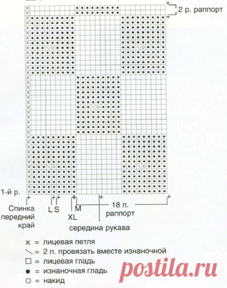 Жакет для полных женщин