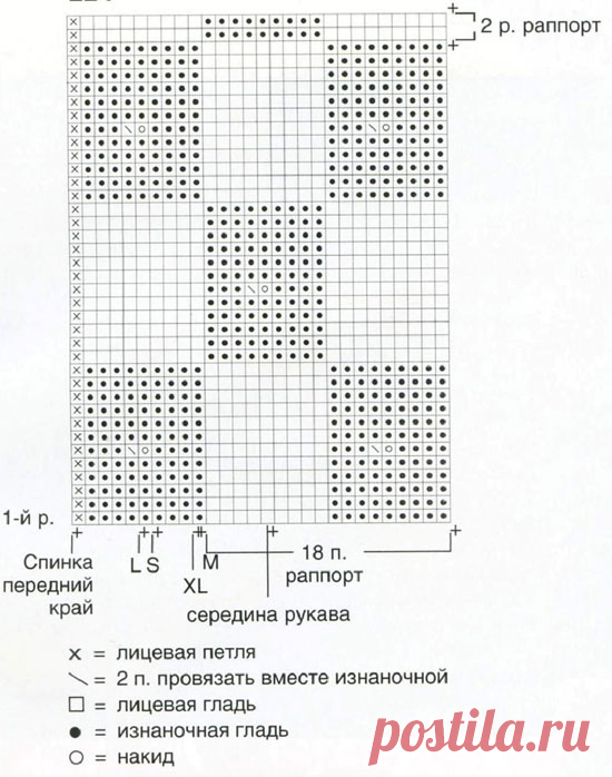 Жакет для полных женщин