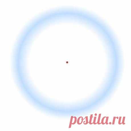 Фотографии на стене сообщества | 33 125 фотографий