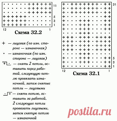 конверт на выписку - Самое интересное в блогах