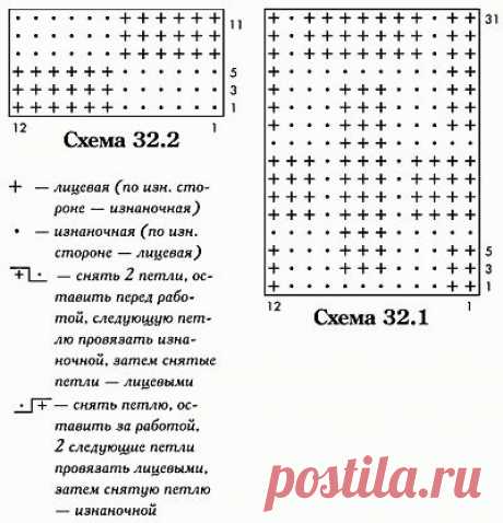 конверт на выписку - Самое интересное в блогах