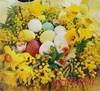 Пасхальные приметы обряды и традиции