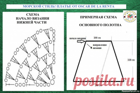 МОРСКОЙ СТИЛЬ! ПЛАТЬЕ ОТ OSCAR DE LA RENTA. Вяжем крючком. | Женская одежда крючком. Схемы и описание