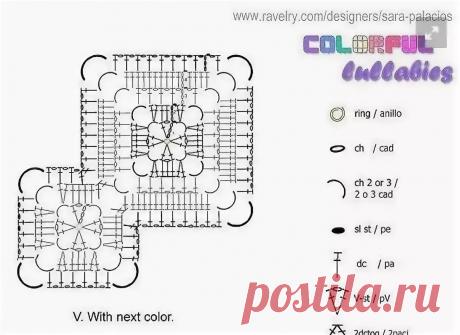 схемы вязания крючком бабушкиных квадратов для пуловера разновидности: 7 тыс изображений найдено в Яндекс.Картинках