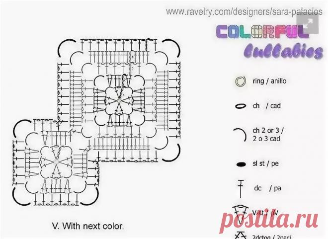 схемы вязания крючком бабушкиных квадратов для пуловера разновидности: 7 тыс изображений найдено в Яндекс.Картинках