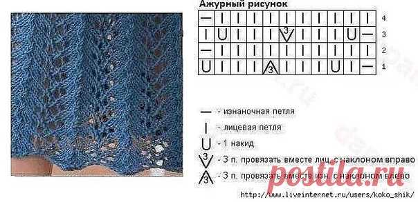Узор для Вашего творчества.