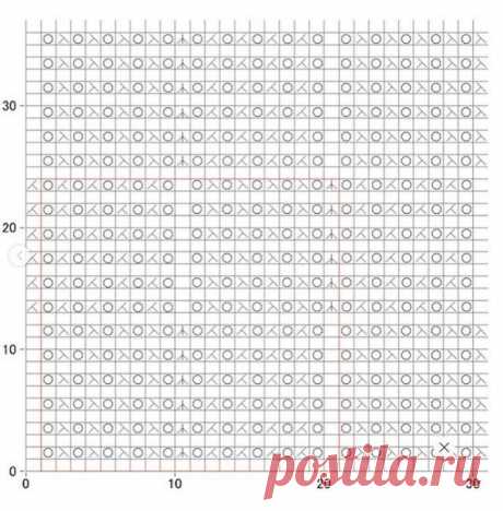 Узор-сетка спицами. Схема вязания | Вязание с Аленой Липницкой | Яндекс Дзен