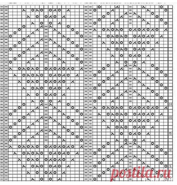 Два узора для джемперов в копилку