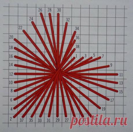 Gallery.ru / Фото #14 - sciegi-Швы-stitches - anax24