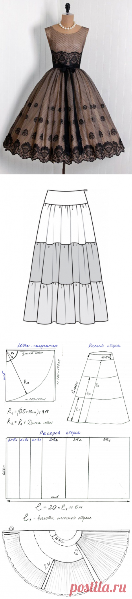 Как сшить пышный подъюбник из фатина — Мастер-классы на BurdaStyle.ru