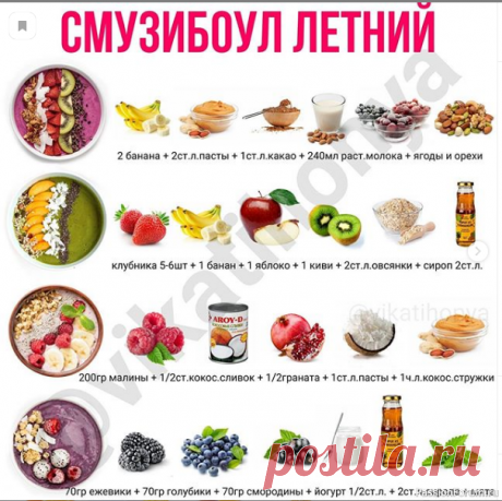 Шпаргалка кулинара