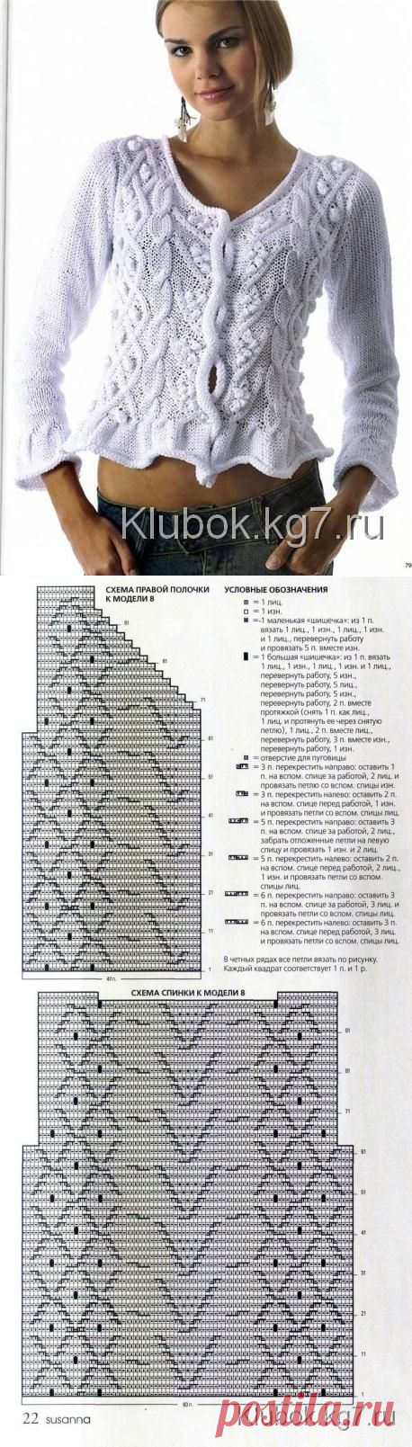 Белый жакет спицами с рюшами интересными узорами