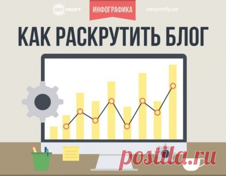 Техника раскручивания своего блога / Сферический бизнес