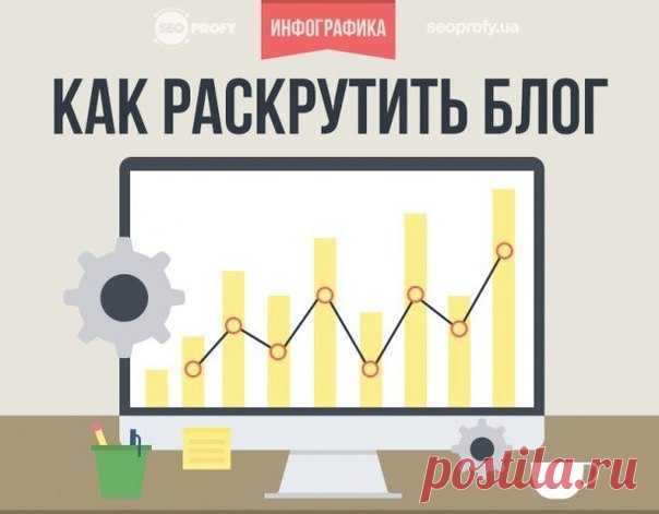 Техника раскручивания своего блога / Сферический бизнес