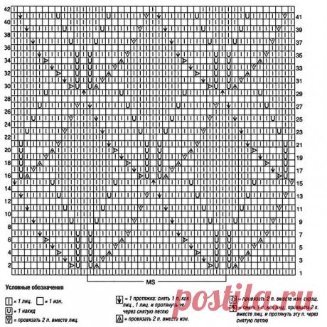 Очаровательные летние кофточки с коротким рукавом. Идеи и схемы узоров. | Вяжем вместе - вяжем стильно. | Дзен