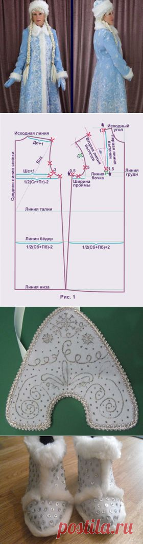 Как сделать новогодний костюм Снегурочки для девочки своими руками в домашних условиях.