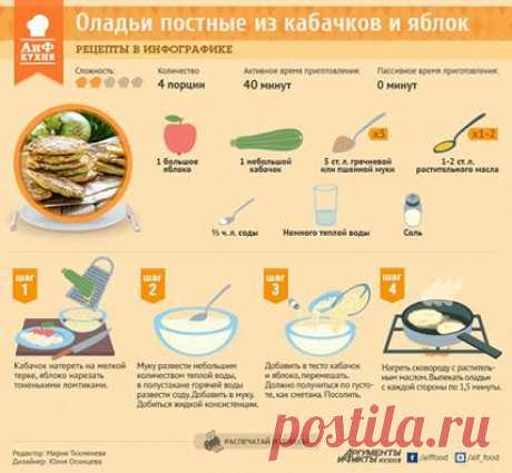 Facebook
Нежные, вкусные, полезные оладьи из кабачков очень просты в приготовлении. Они могут стать как отличным постным, так и скоромным блюдом. Предлагаем вашему вниманию рецепт оладьев из кабачков и яблок: https://www.aif.ru/food/graphicrecipies/1312922