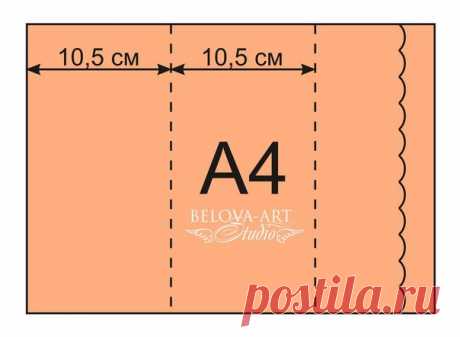 Скрапбукинг. Идеи. Вдохновение. Иллюстрации