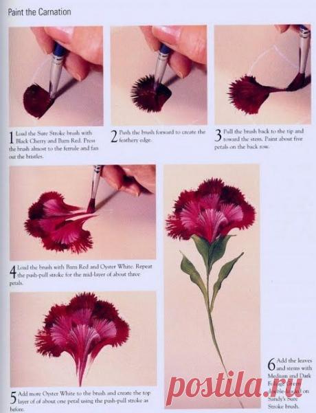 Pinterest: инструмент для поиска и хранения интересных идей