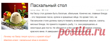 Пасхальный стол - 20 рецептов | Подборка рецептов на koolinar.ru