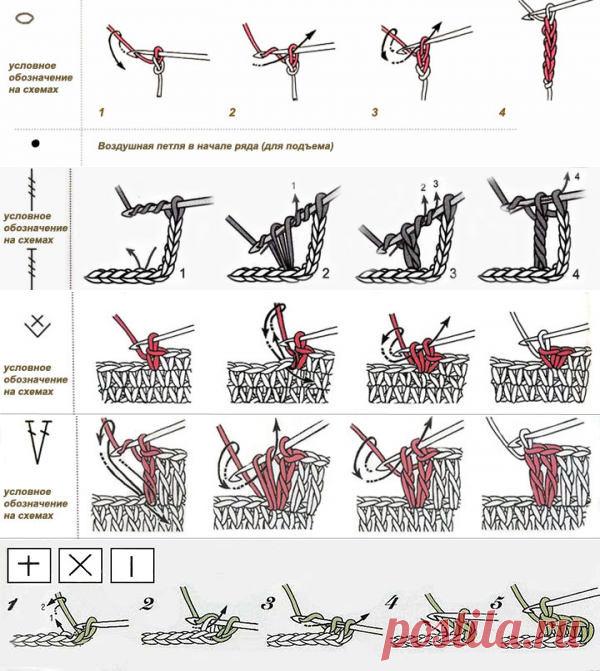 Основные виды петель - крючок