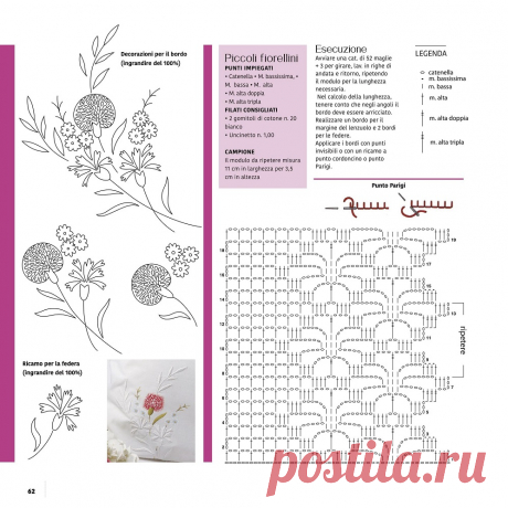 Uncinetto Manuale Filet №4 2021