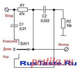 Просто тон регистр Сlassic, Jazz, Rock

Здравствуйте, а помните, раньше были магнитофоны способные выбирать тон музыки. Магнитофоны давно ушли, а послушать музыку хочется сейчас, и выбрать именно ту тональность музыку, которую мы хотим.