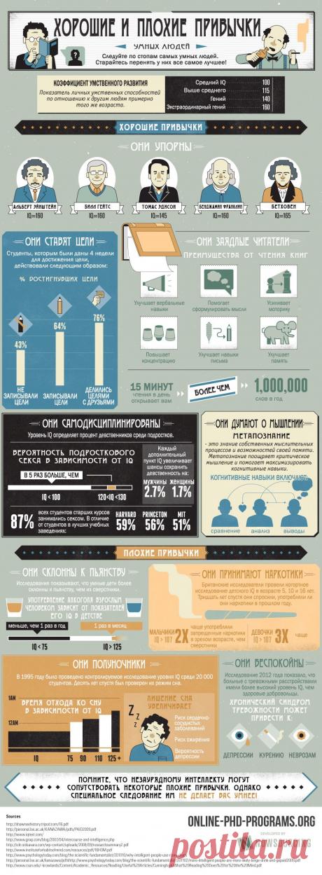 ИНФОГРАФИКА: Как уровень IQ влияет на наши привычки - Лайфхакер