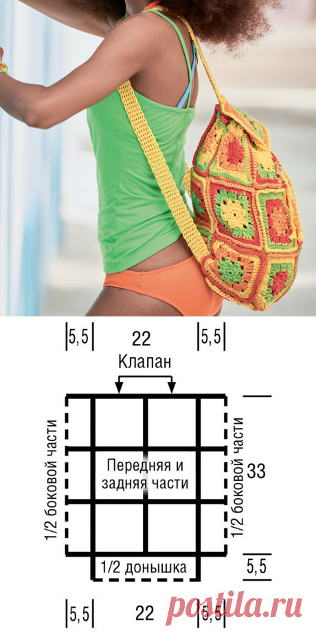 Рюкзак из ажурных квадратных мотивов - схема вязания крючком. Вяжем Сумки на Verena.ru