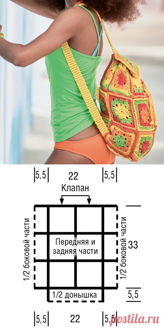 Рюкзак из ажурных квадратных мотивов - схема вязания крючком. Вяжем Сумки на Verena.ru