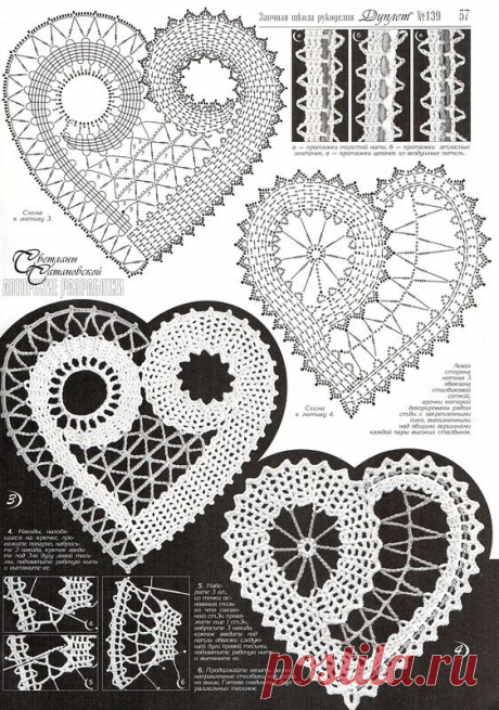 (1) Pinterest: инструмент для поиска и хранения интересных идей