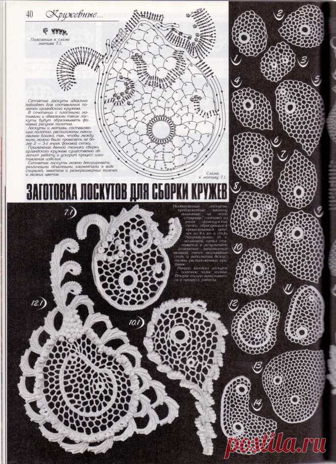 Кружевные лоскуты
