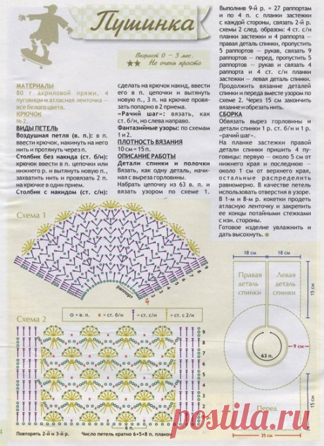 Платье для девочки крючком: кокетка, зефирка, схемы, описание, красивые фото примеры, варианты узоров.