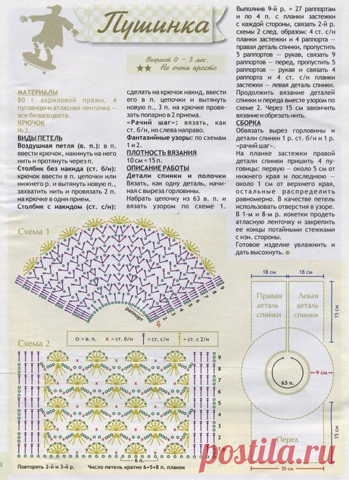 Платье для девочки крючком: кокетка, зефирка, схемы, описание, красивые фото примеры, варианты узоров.