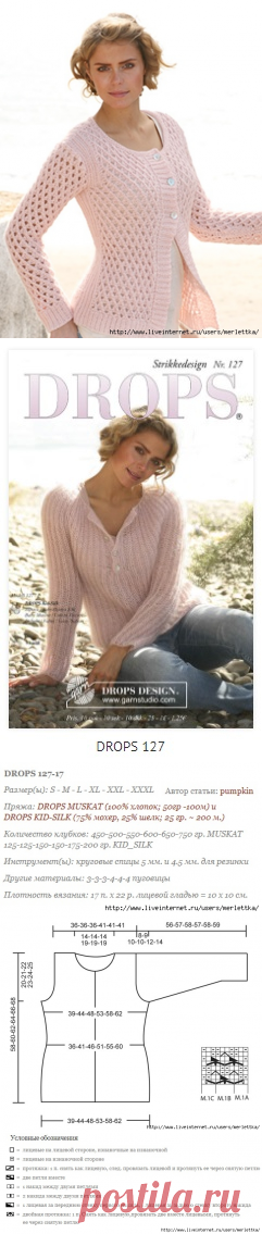 ЖАКЕТ В СЕТОЧКУ СПИЦАМИ ☼ АВТОР СТАТЬИ: PUMPKIN / Всё из мира рукоделия (изучаю и делюсь различными техниками и видами рукоделия)