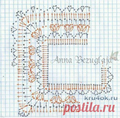 Большая подборка реглана крючком для топа, кофты, туники, платья, жакета, кардигана (схемы вязания кокеток) | Вязание крючком Елена Ермина | Дзен