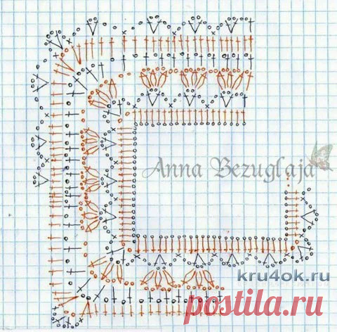 Большая подборка реглана крючком для топа, кофты, туники, платья, жакета, кардигана (схемы вязания кокеток) | Вязание крючком Елена Ермина | Дзен