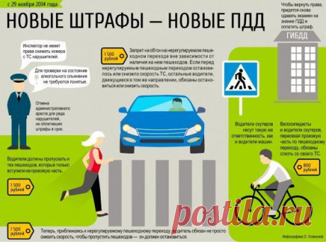 Новые штрафы - Новые ПДД