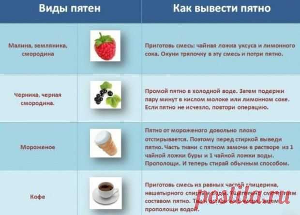 Полезность.