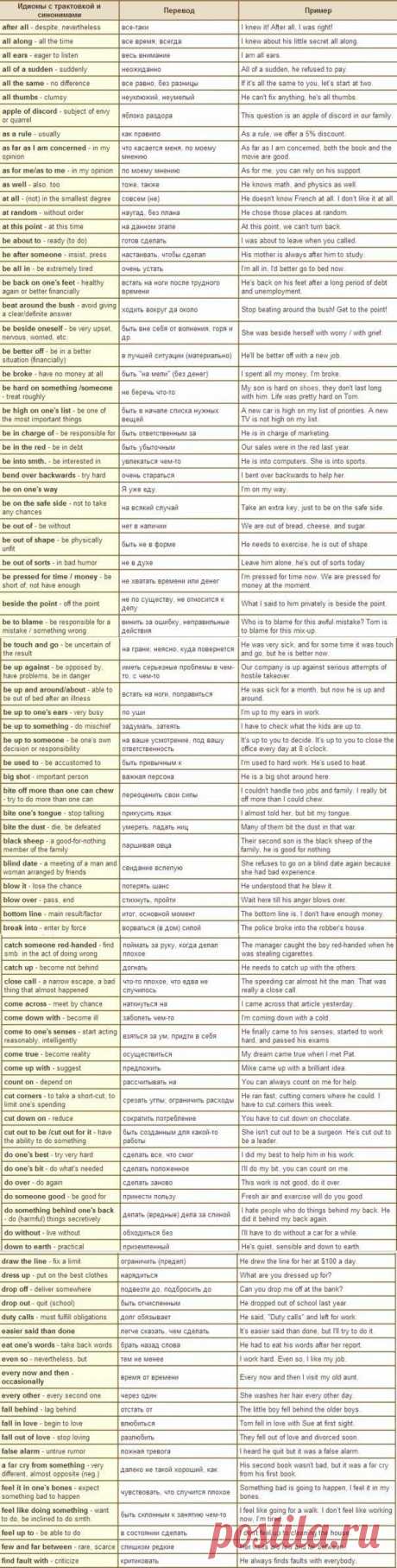 Самые употребляемые идиомы:  часть1 / Неформальный Английский
