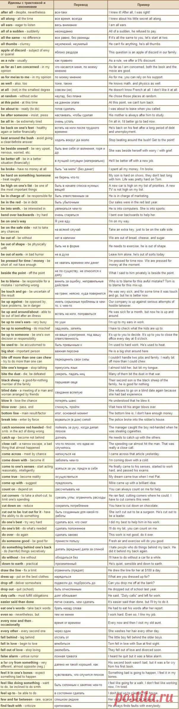 Самые употребляемые идиомы:  часть1 / Неформальный Английский
