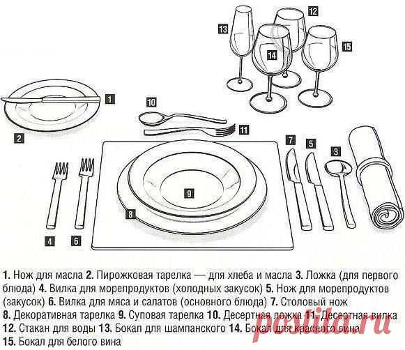 Идеи вашего дома | ВКонтакте