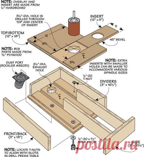 This handy drill press add-on makes it easy to smooth curves.
